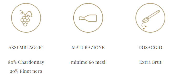 Quintessence Riserva / Franciacorta