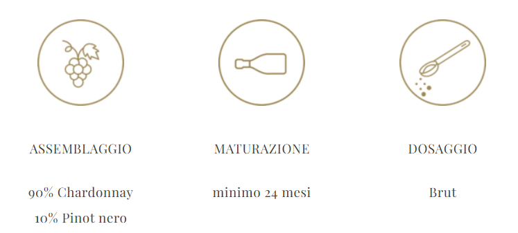 Antica Fratta-Cuvée Real s.a.